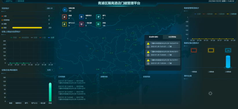 精準保障防疫工作，普適在行動(圖2)