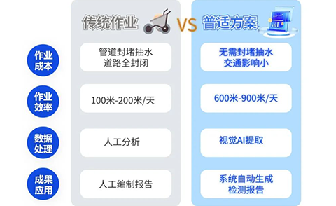 管網2.png